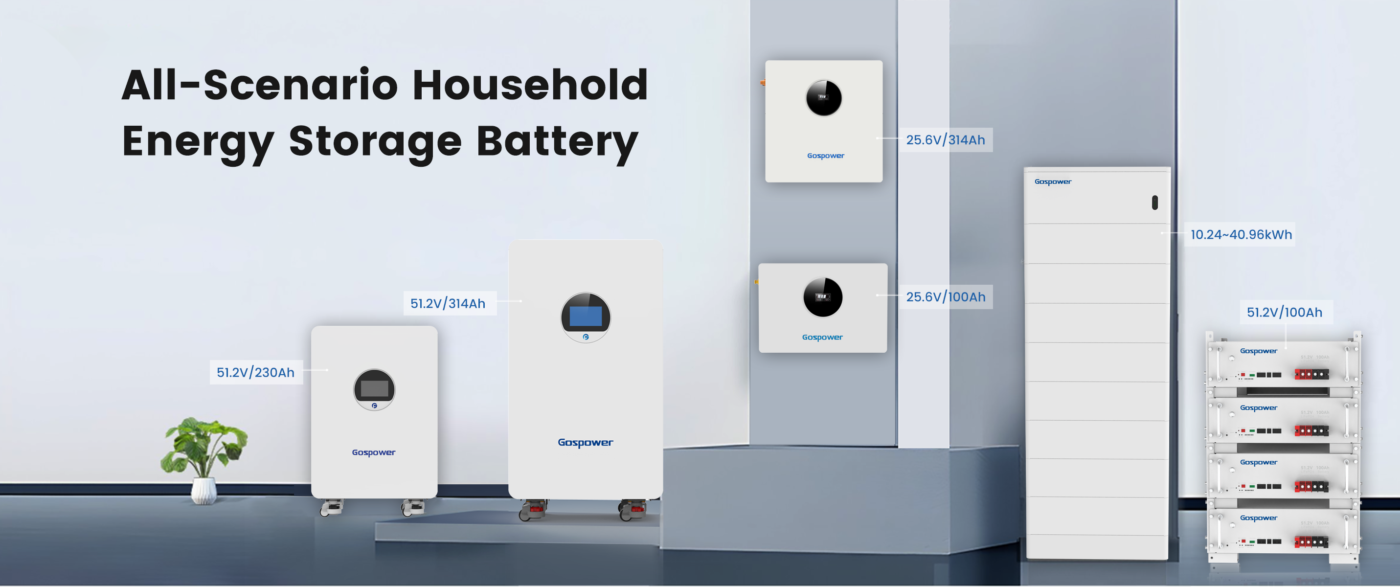 Gospower离网12kW逆变器